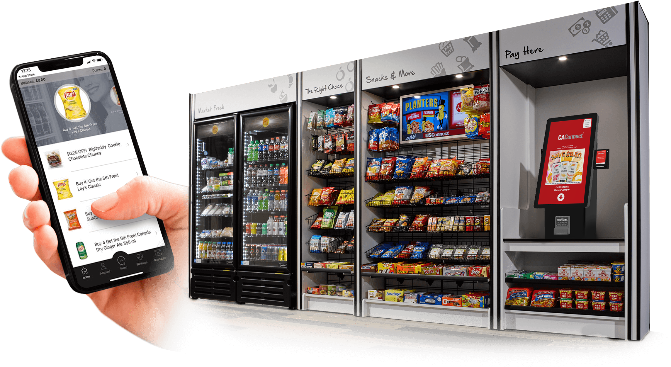 Self checkout micro market