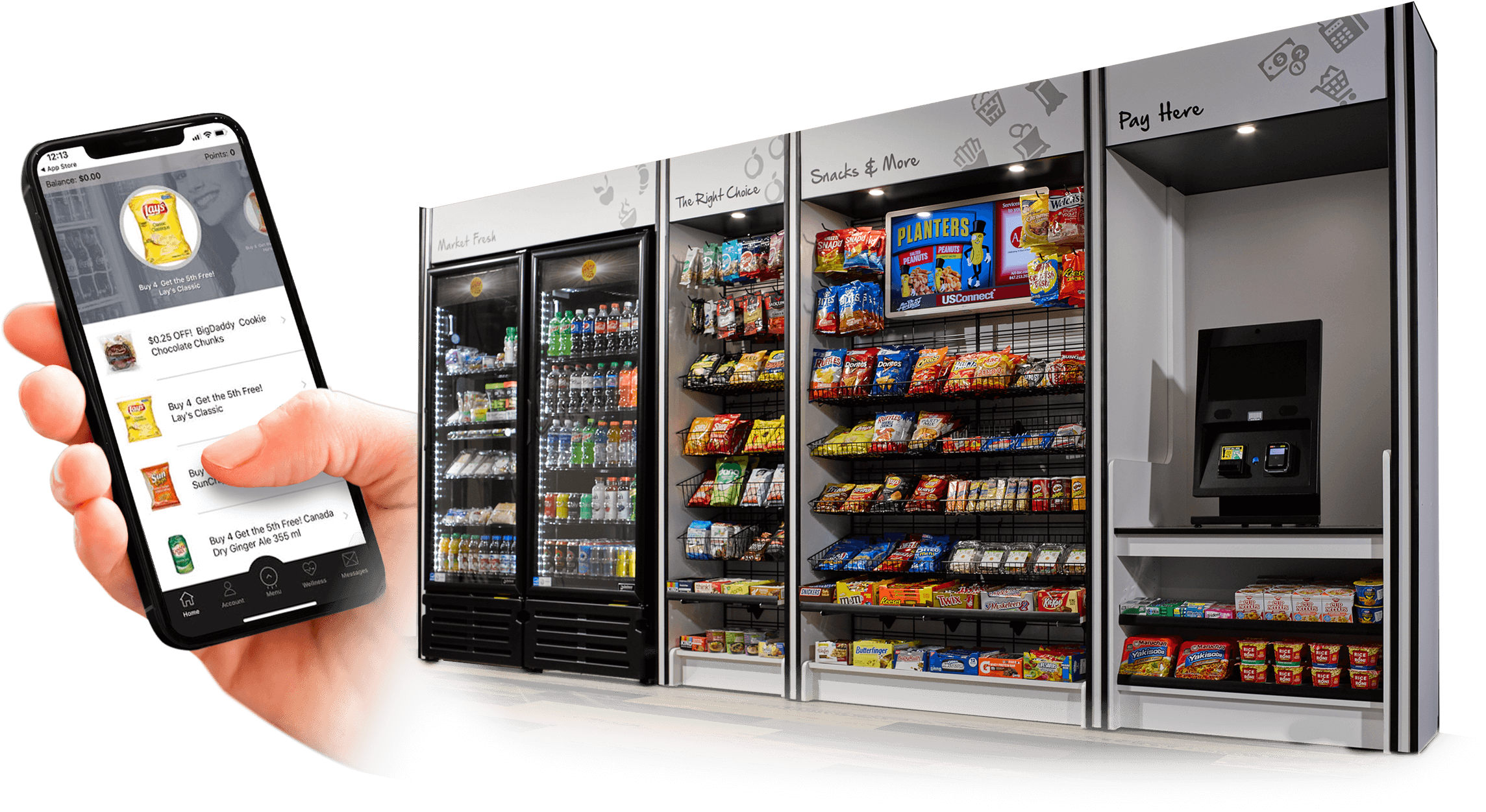 Self checkout micro market